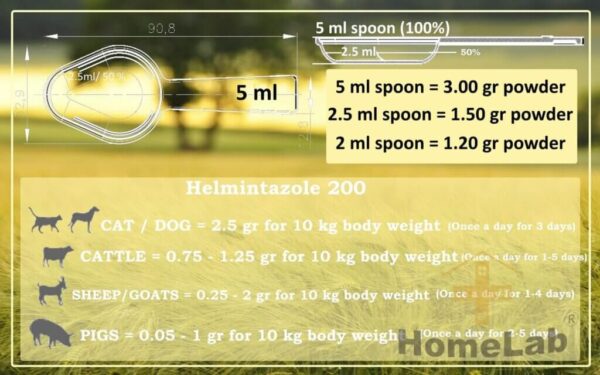 spoon helmintazole 200 fenbendazole