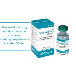 medroxyprogesterone acetate 50mg