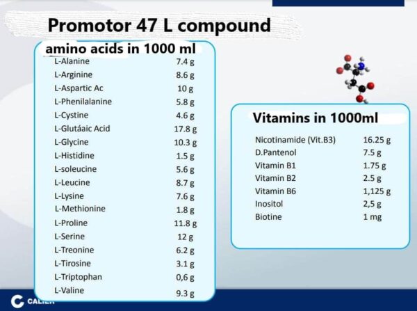 Promot L 47, 1 L (33.8 fl oz) - Image 3